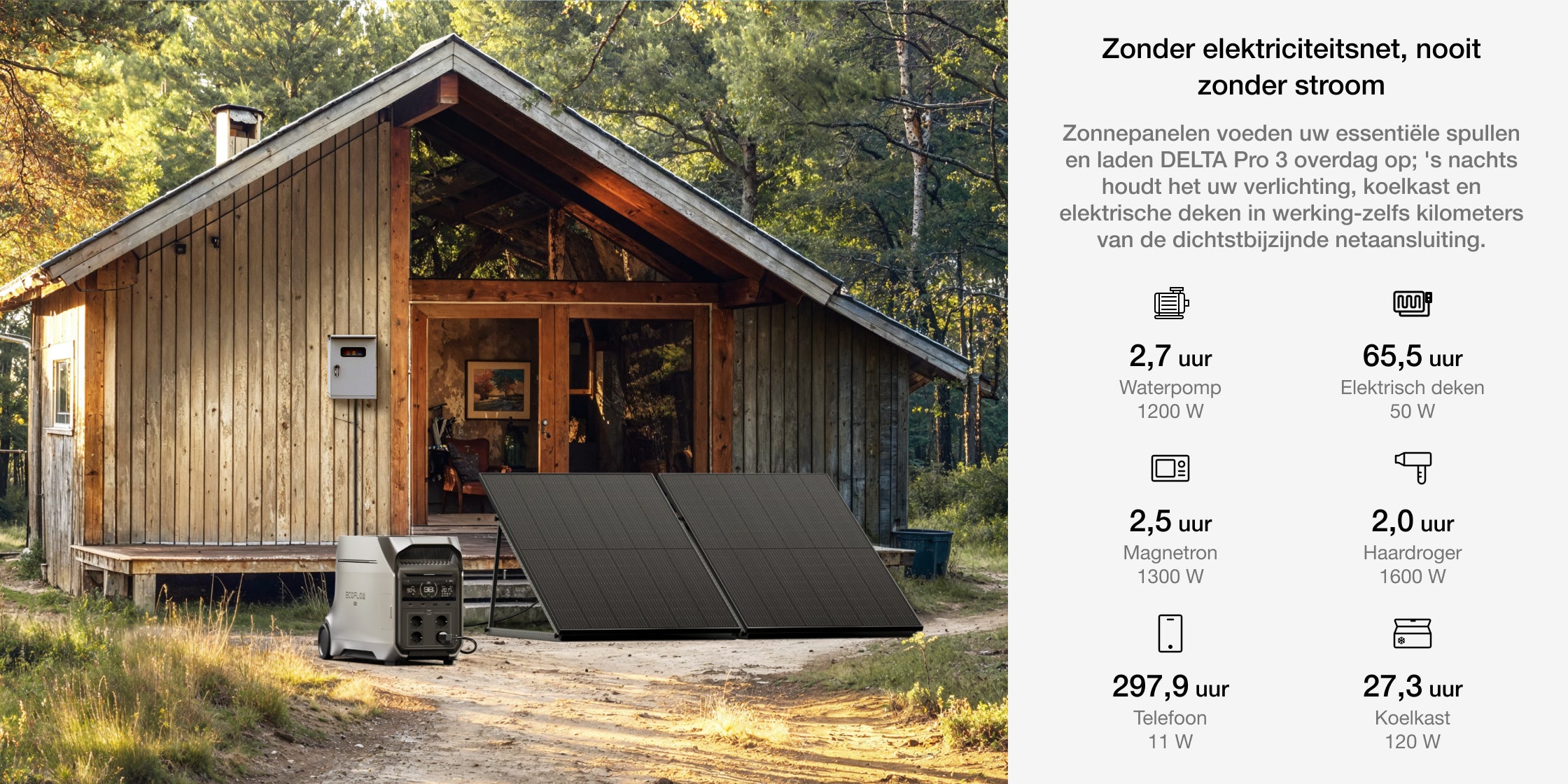 Voed elk moment waar elektriciteit voor nodig is