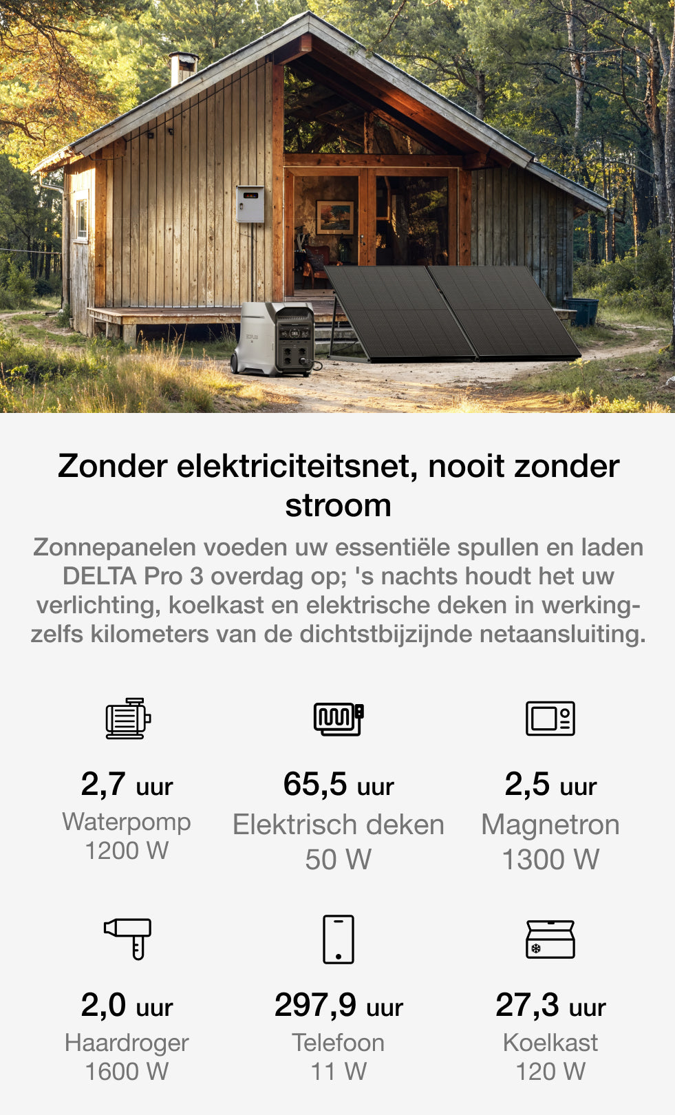 Voed elk moment waar elektriciteit voor nodig is