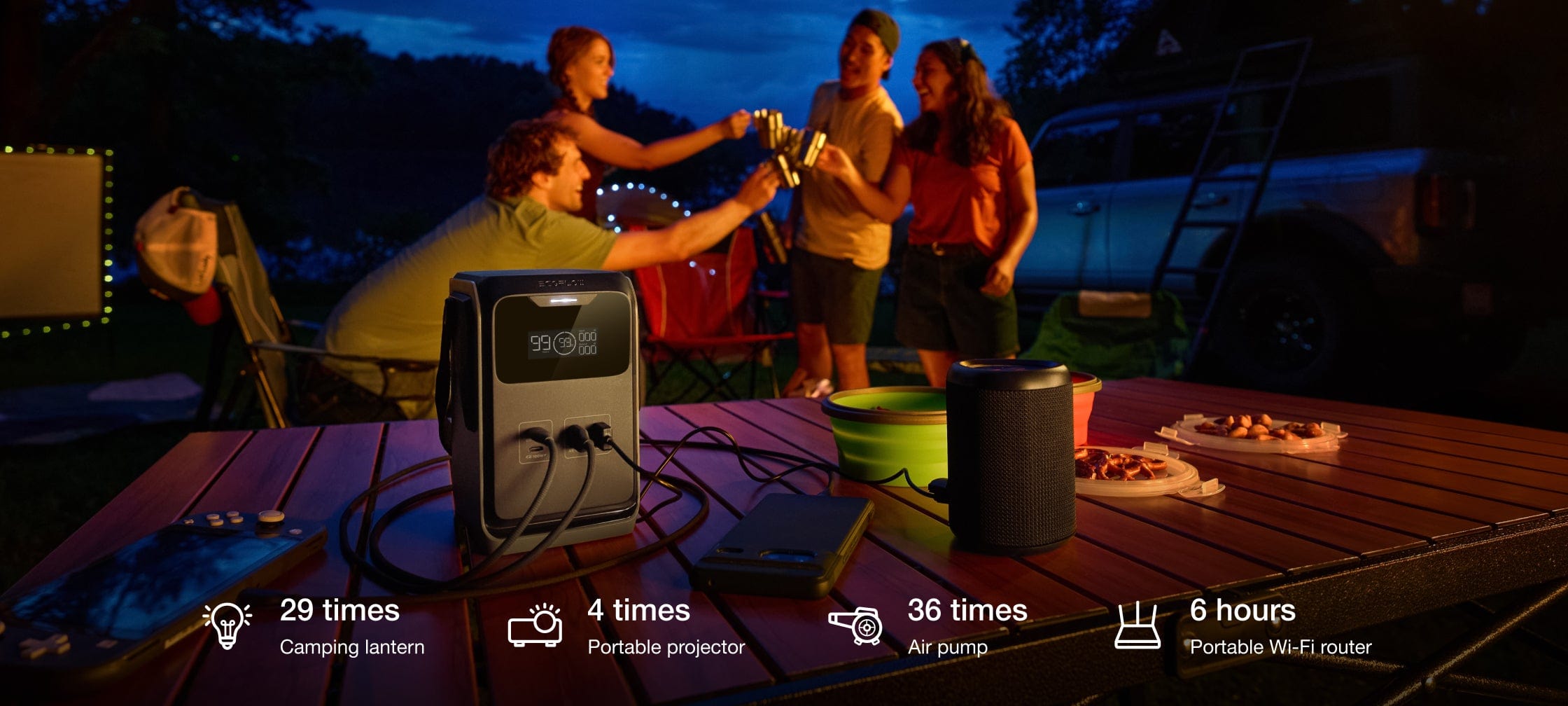 Elke scène van stroom voorzien, van camping tot trail