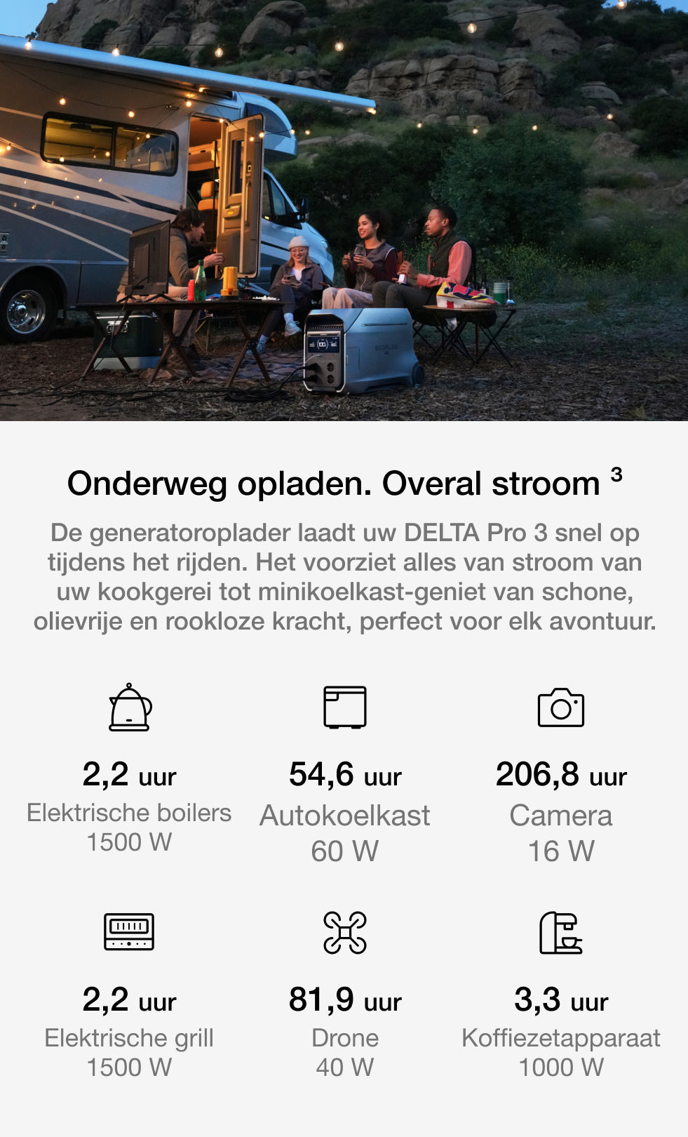 Voed elk moment waar elektriciteit voor nodig is