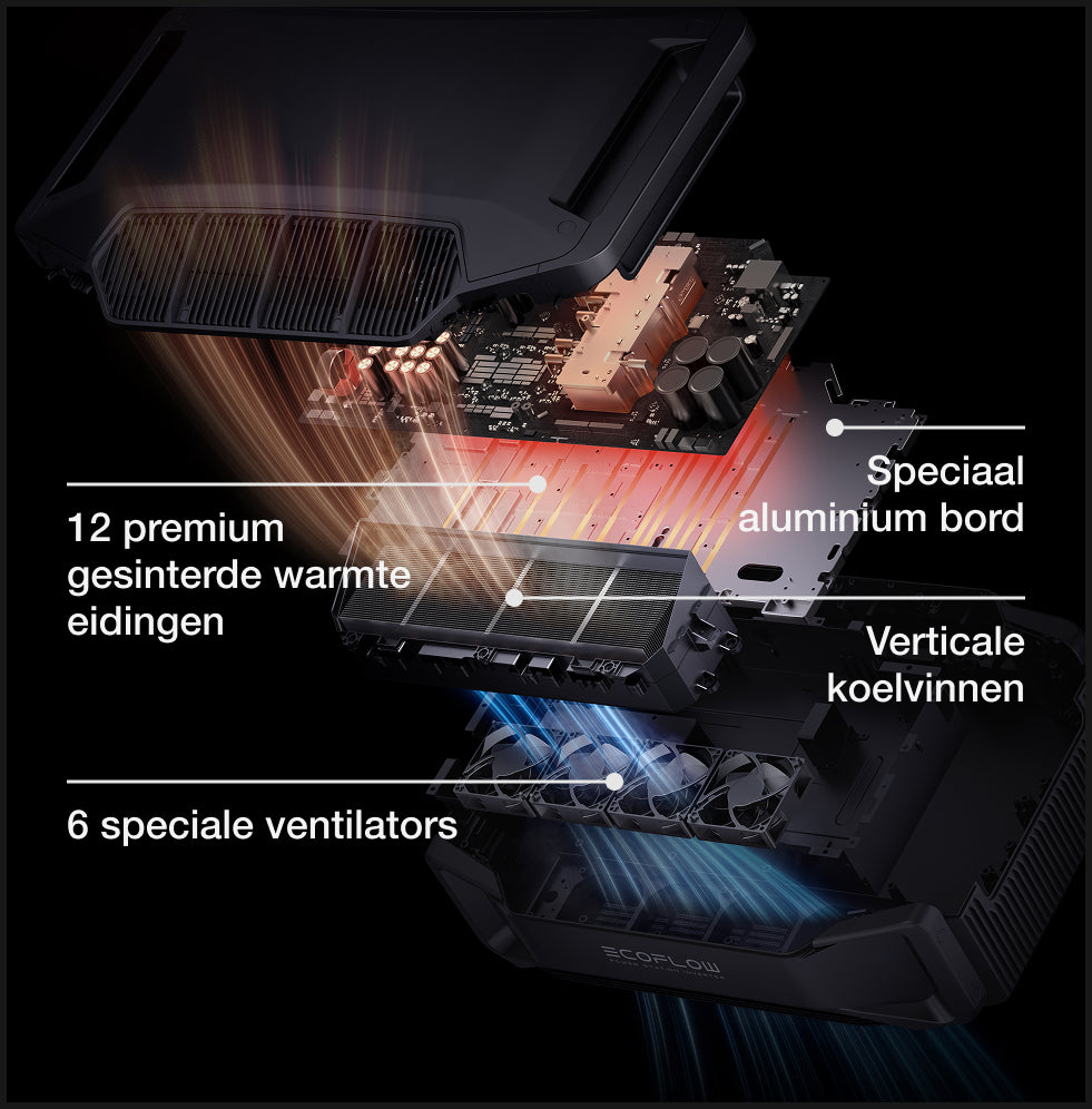 Gemoedsrust met een geavanceerd ontwerp