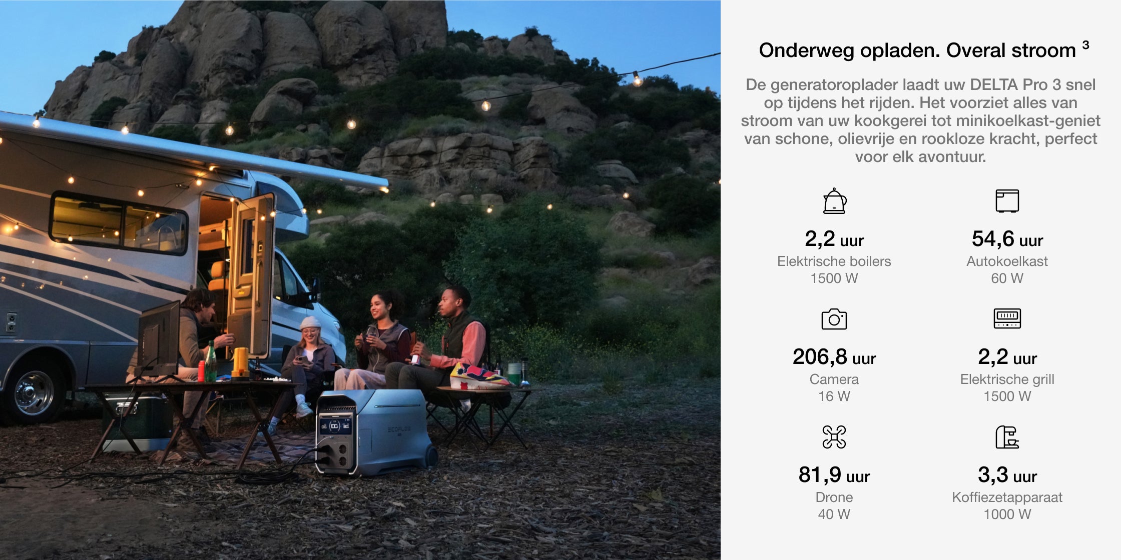 Voed elk moment waar elektriciteit voor nodig is