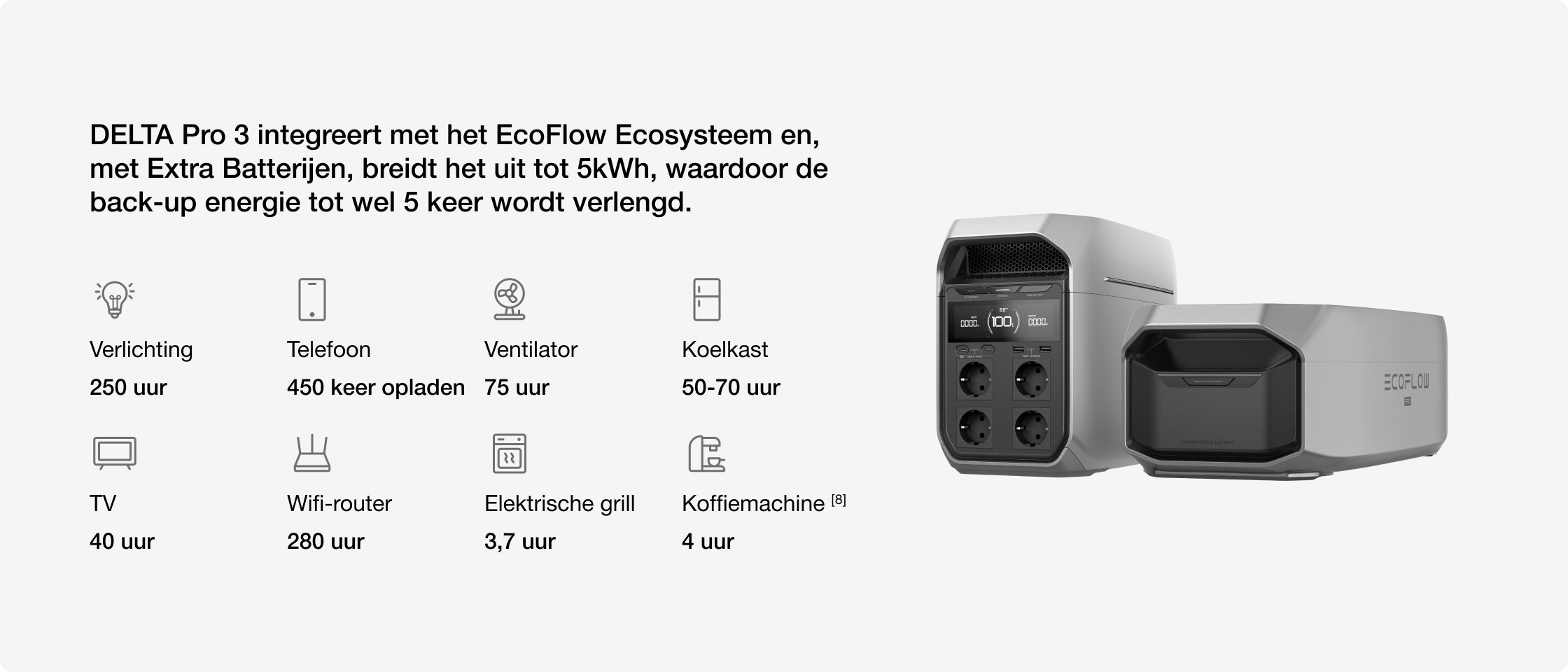 Flexibele uitbreiding voor ultra lange bedrijfstijd.