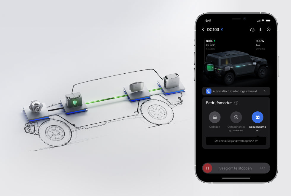 Omgekeerd opladen voor bescherming van de accu van de auto