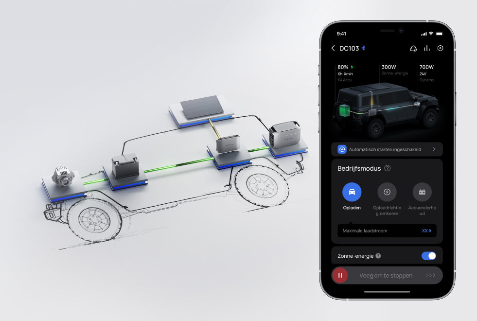 Omgekeerd opladen voor bescherming van de accu van de auto