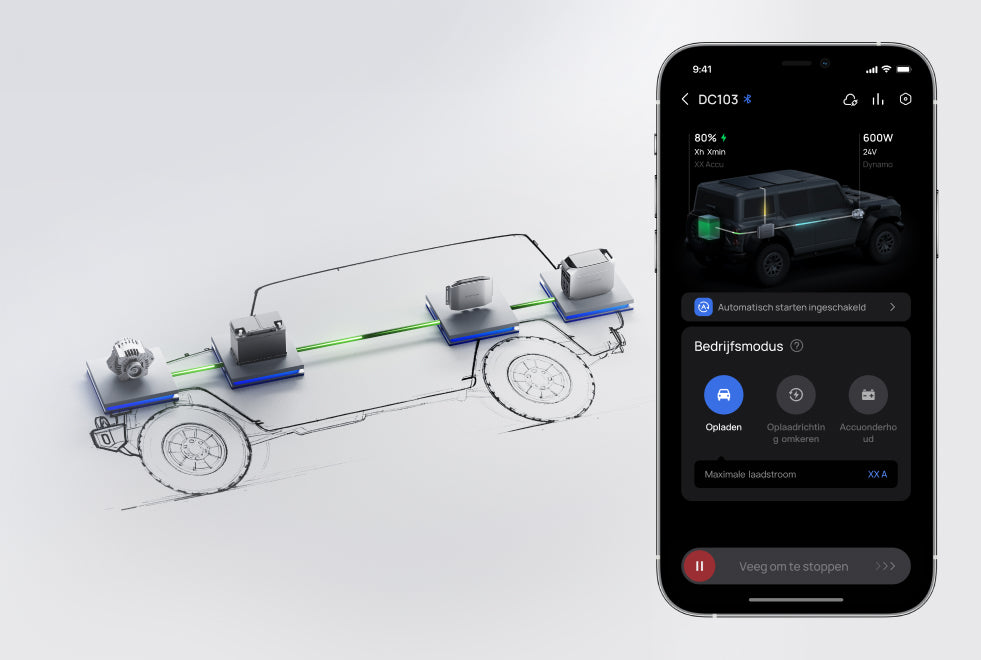 Omgekeerd opladen voor bescherming van de accu van de auto