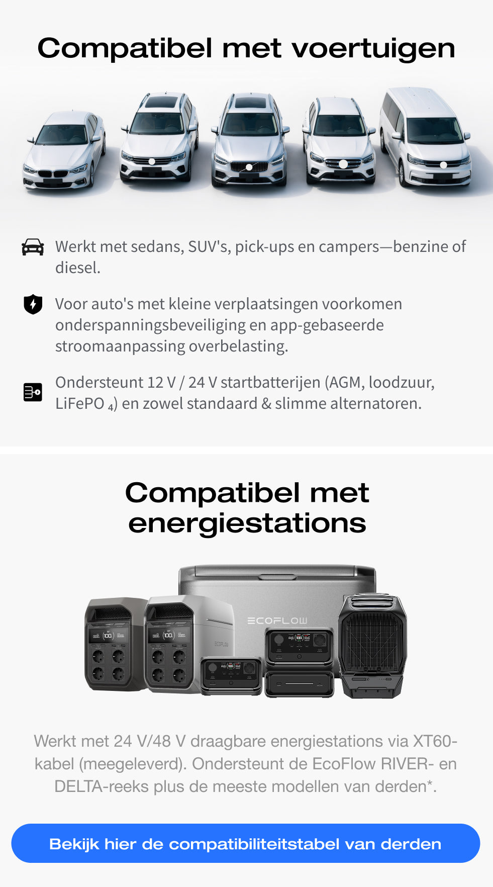 Universele compatibiliteit met voertuigaccu's en energiestations