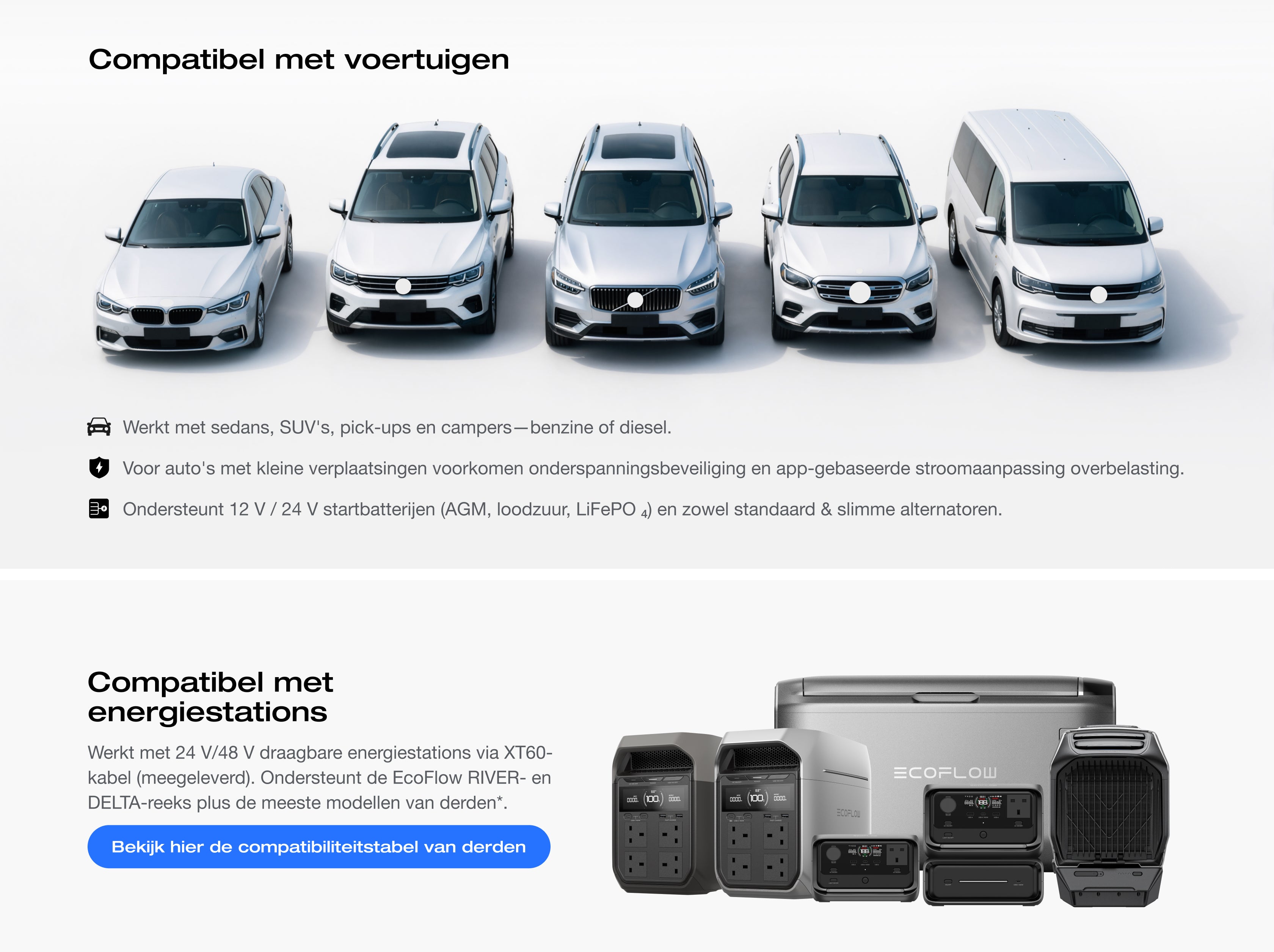 Universele compatibiliteit met voertuigaccu's en energiestations
