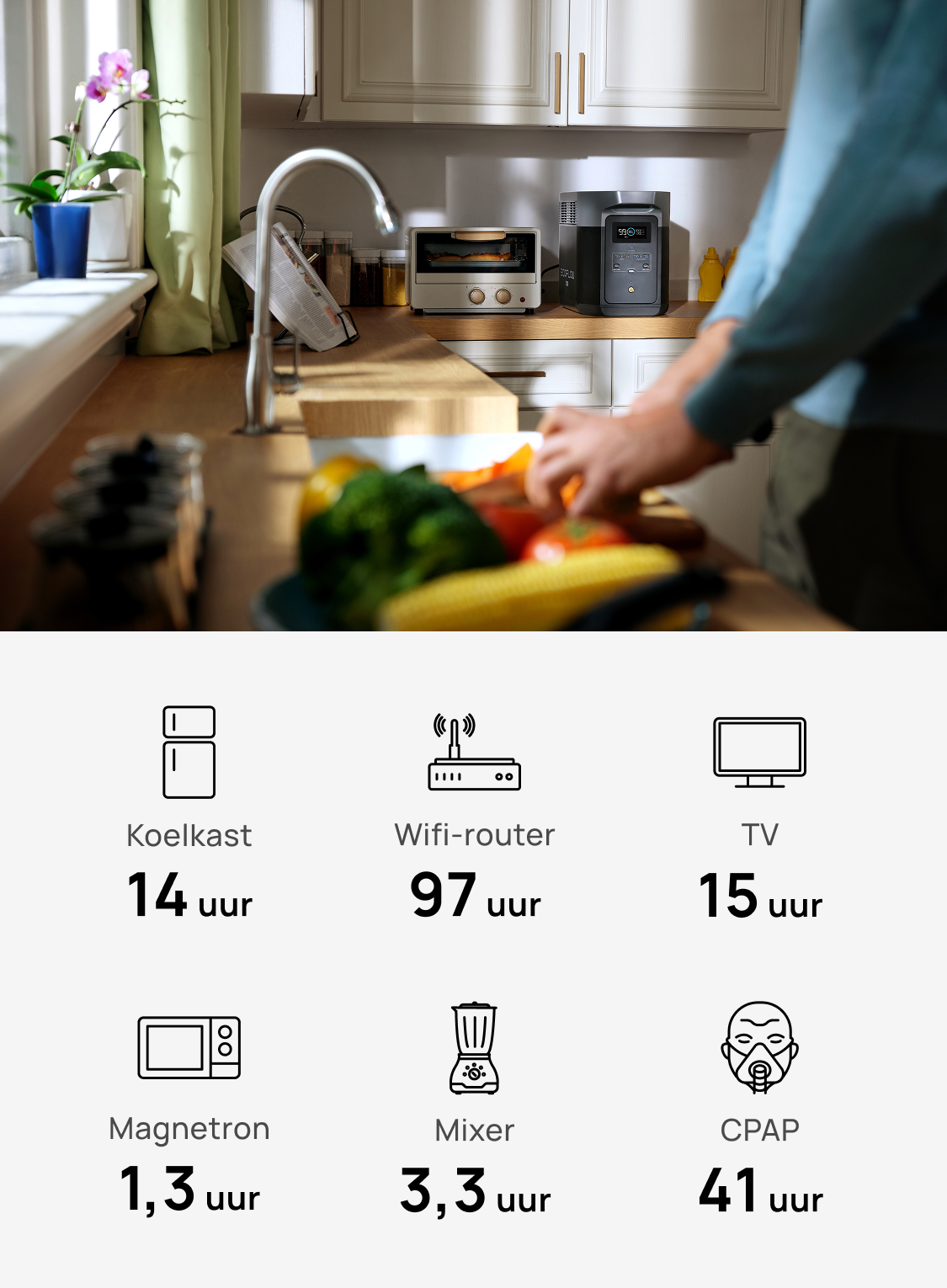 Stroom voor het hele gezin