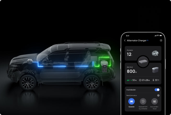 Verdrievoudig de waarde met een 3-in-1 ontwerp