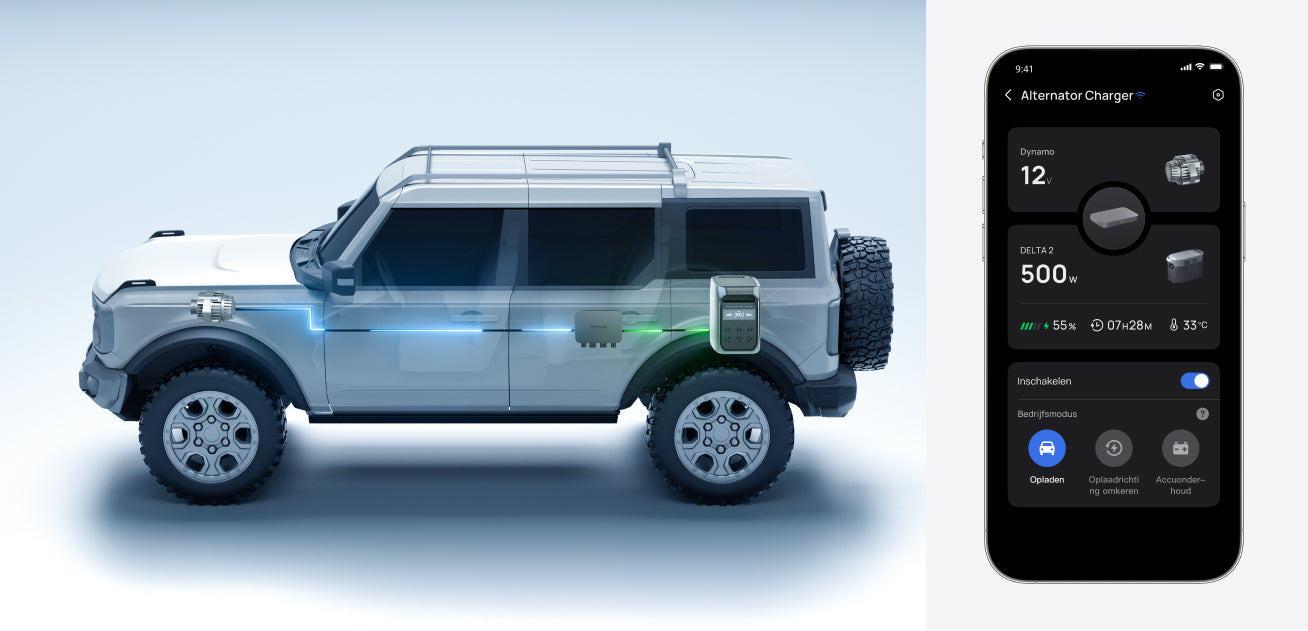 Verdrievoudig de waarde met een 3-in-1 functioneel ontwerp