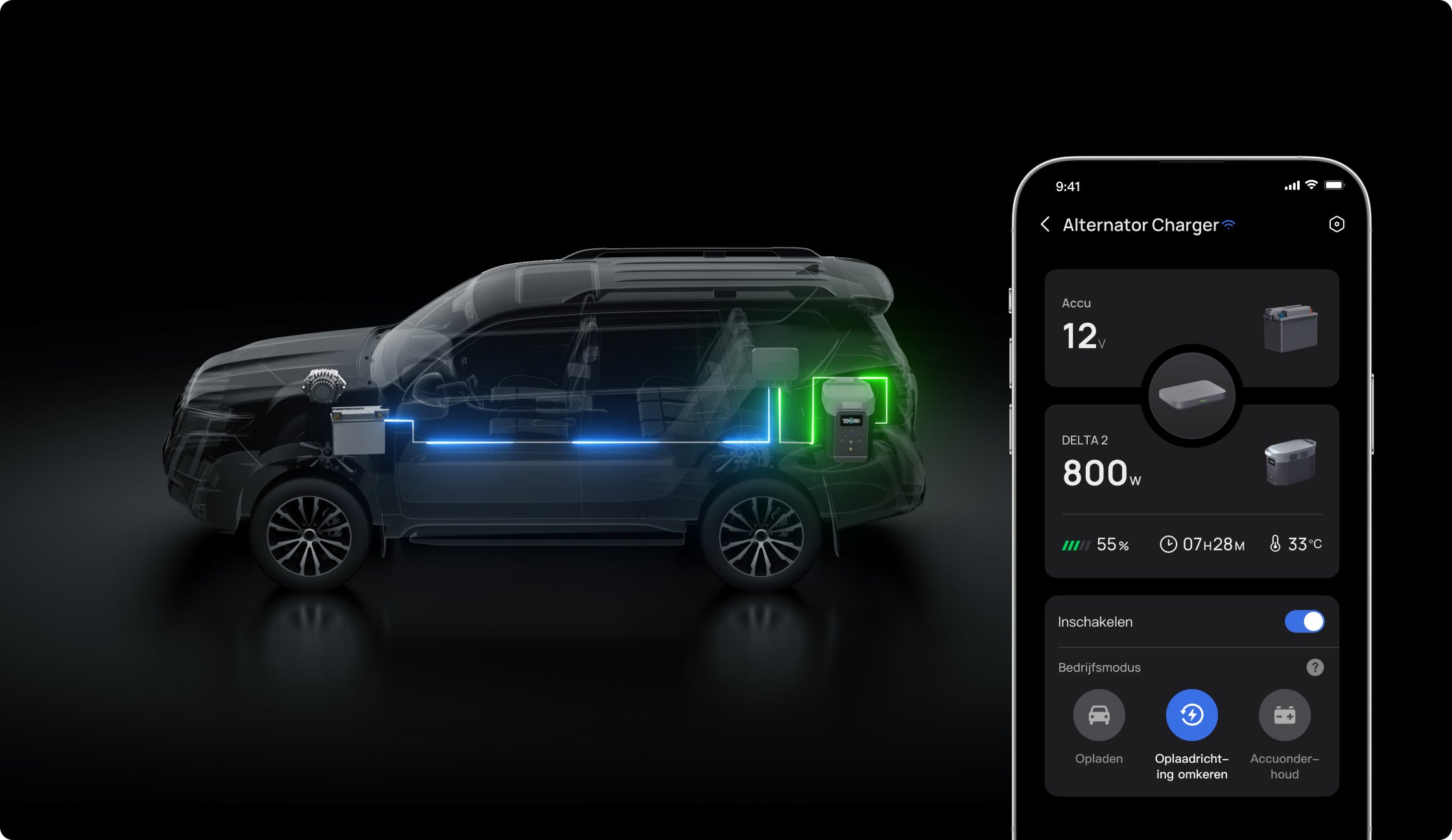 Verdrievoudig de waarde met een 3-in-1 ontwerp