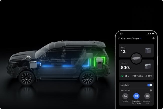 Verdrievoudig de waarde met een 3-in-1 ontwerp