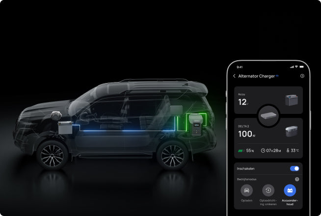 Verdrievoudig de waarde met een 3-in-1 ontwerp