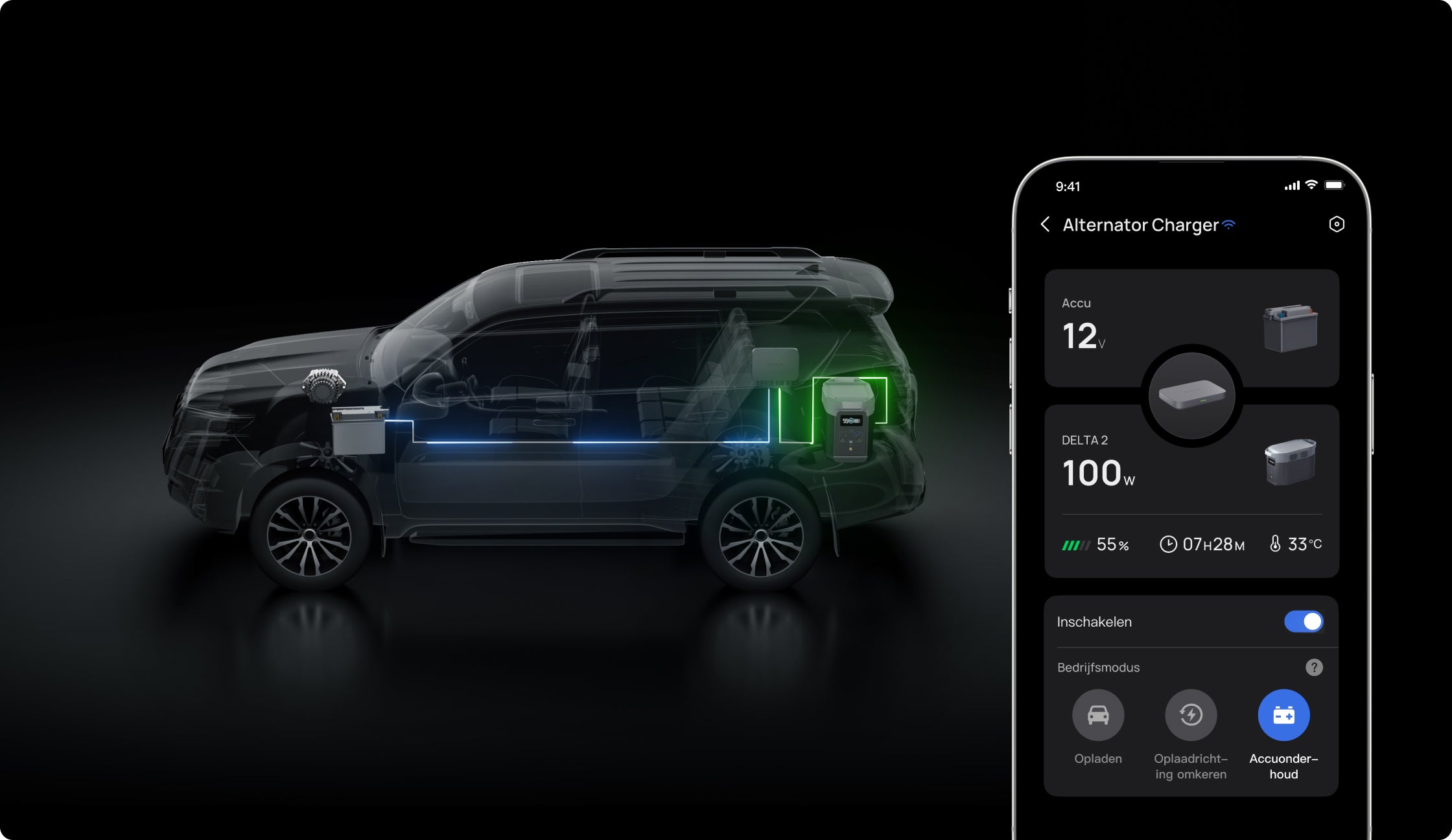 Verdrievoudig de waarde met een 3-in-1 ontwerp