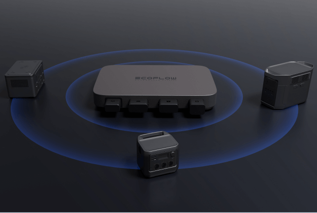 Compatibel met alle EcoFlow- en de meeste energiestations van derden