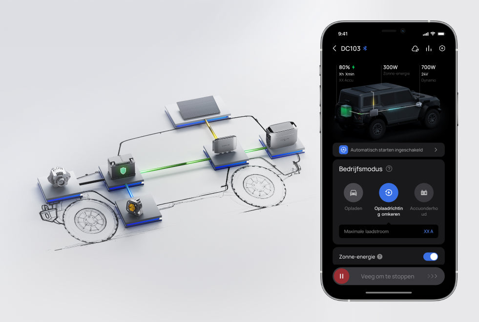Omgekeerd opladen voor bescherming van de accu van de auto