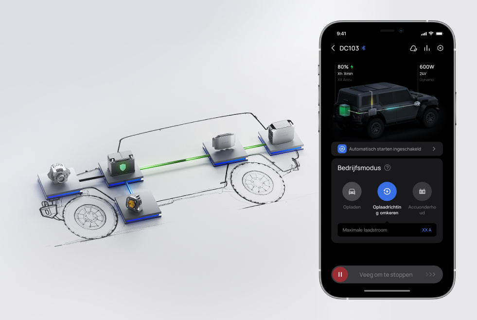Omgekeerd opladen voor bescherming van de accu van de auto