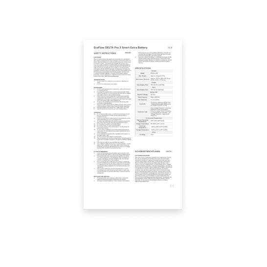 Beknopte handleiding