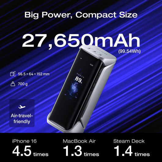 EcoFlow RAPID Pro X Powerbank (27.650 mAh, 300 W) 