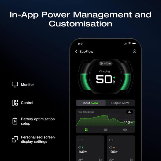 EcoFlow RAPID Pro X Powerbank (27.650 mAh, 300 W) 