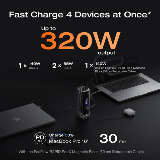EcoFlow RAPID Pro X Powerbank (27.650 mAh, 300 W) 