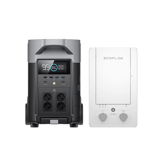 EcoFlow Smart Home-paneel 