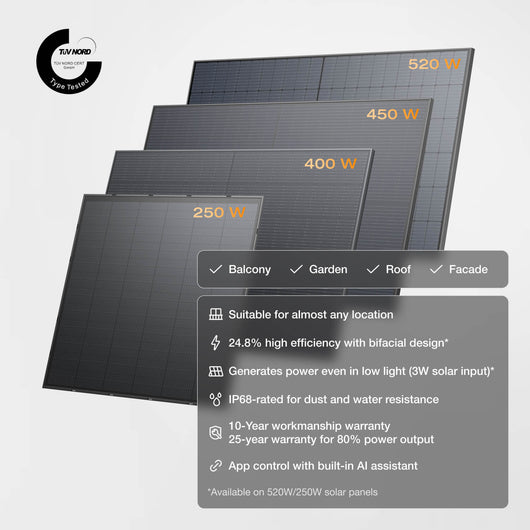 EcoFlow STREAM Series Plug & Play Solar Plant