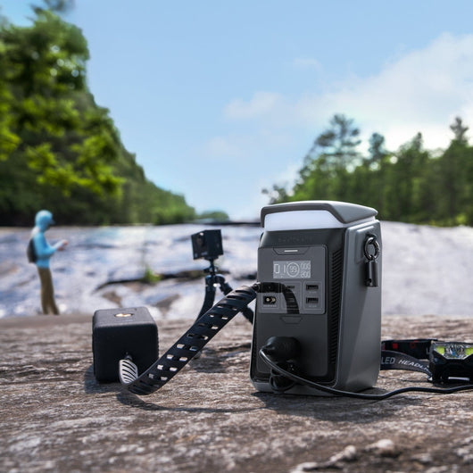 EcoFlow TRAIL Series DC Portable Power Station