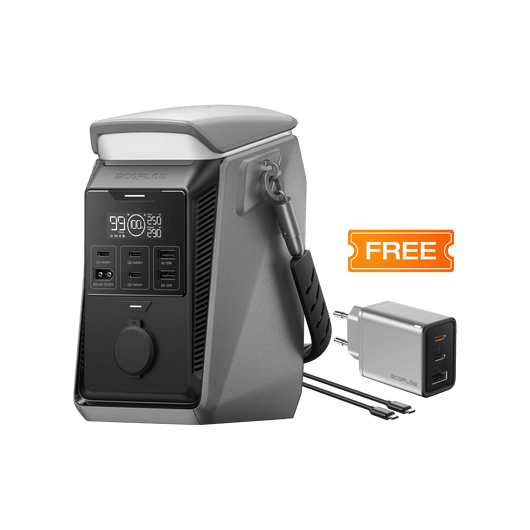 EcoFlow TRAIL Series DC Portable Power Station TRAIL Plus 300 DC