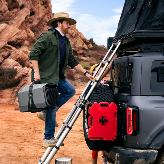 EcoFlow klittenband handgreep 