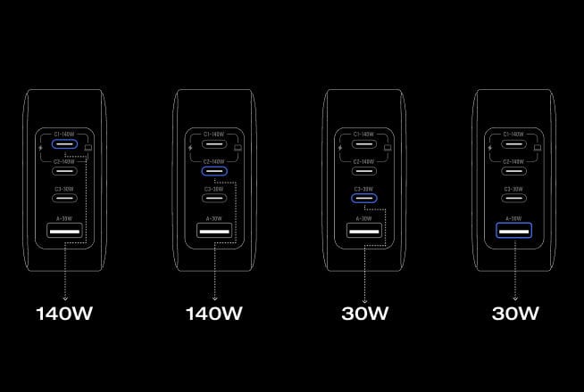 Laad 4 apparaten tegelijk op