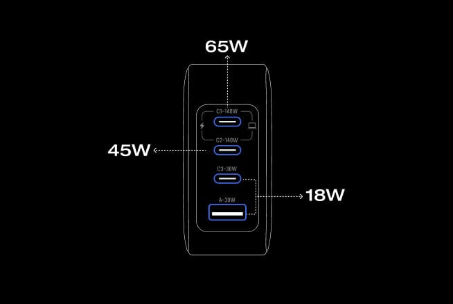 Laad 4 apparaten tegelijk op