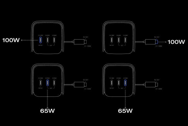 4 apparaten tegelijk opladen