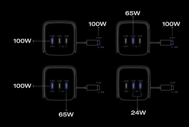 4 apparaten tegelijk opladen