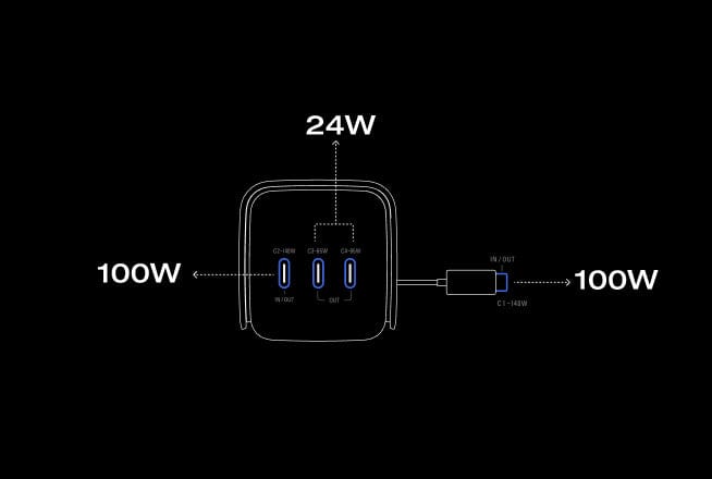 4 apparaten tegelijk opladen