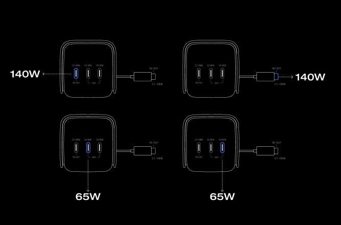 4 apparaten tegelijk opladen