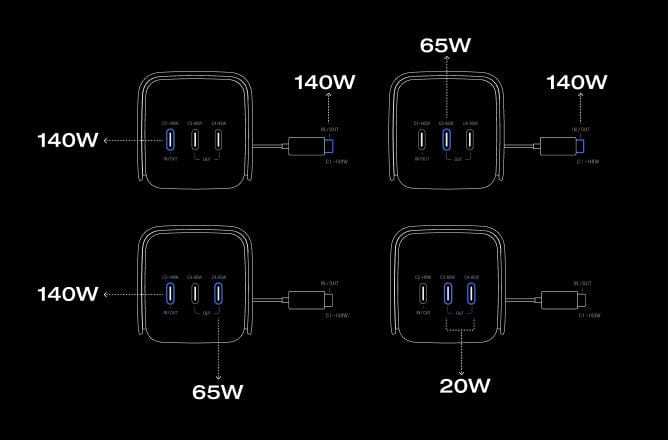 4 apparaten tegelijk opladen