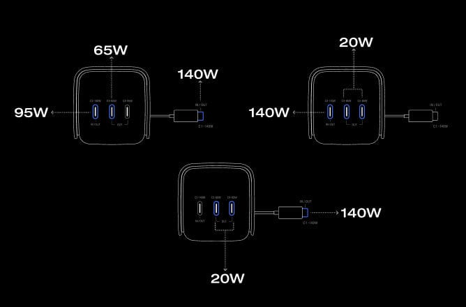 4 apparaten tegelijk opladen