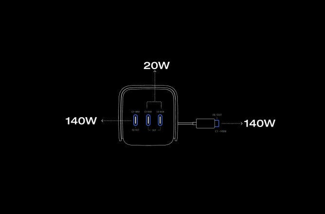 4 apparaten tegelijk opladen