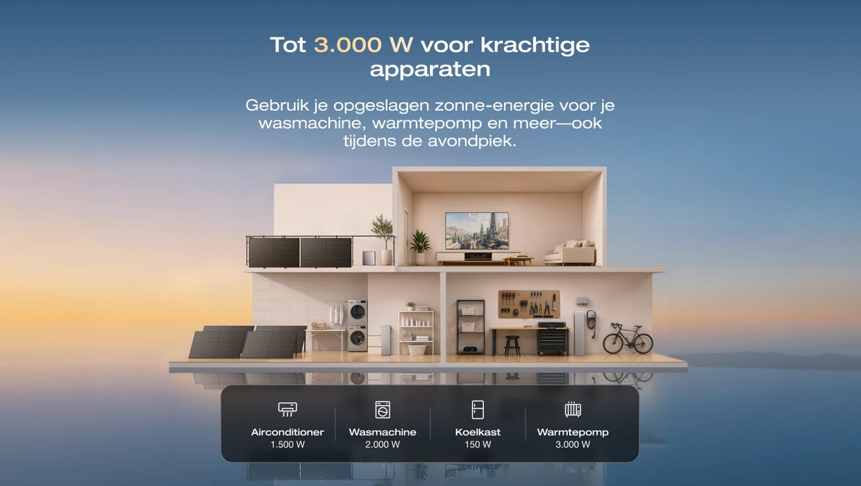 EcoFlow STREAM AC 5000