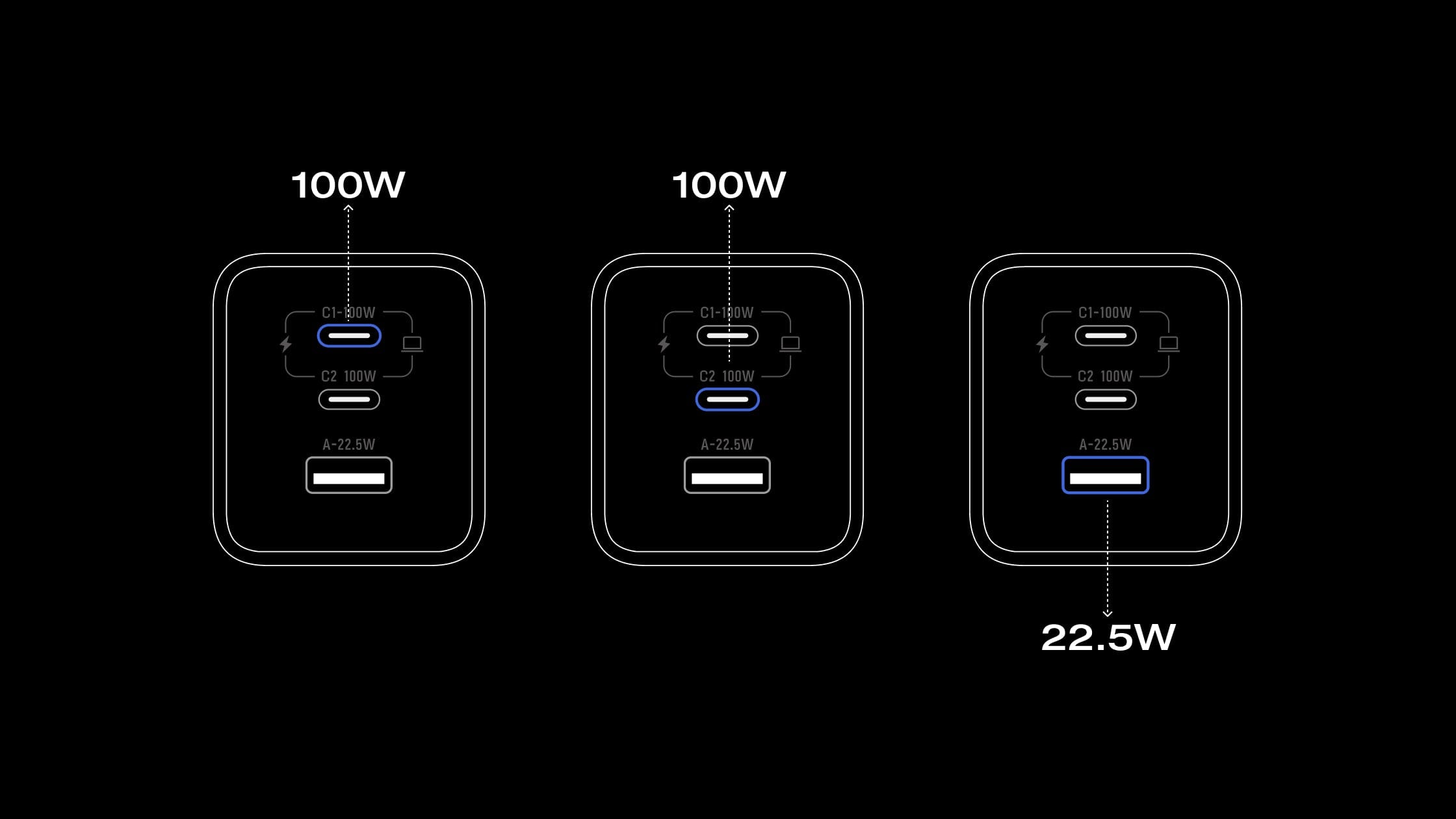 Laad 3 apparaten tegelijkertijd op