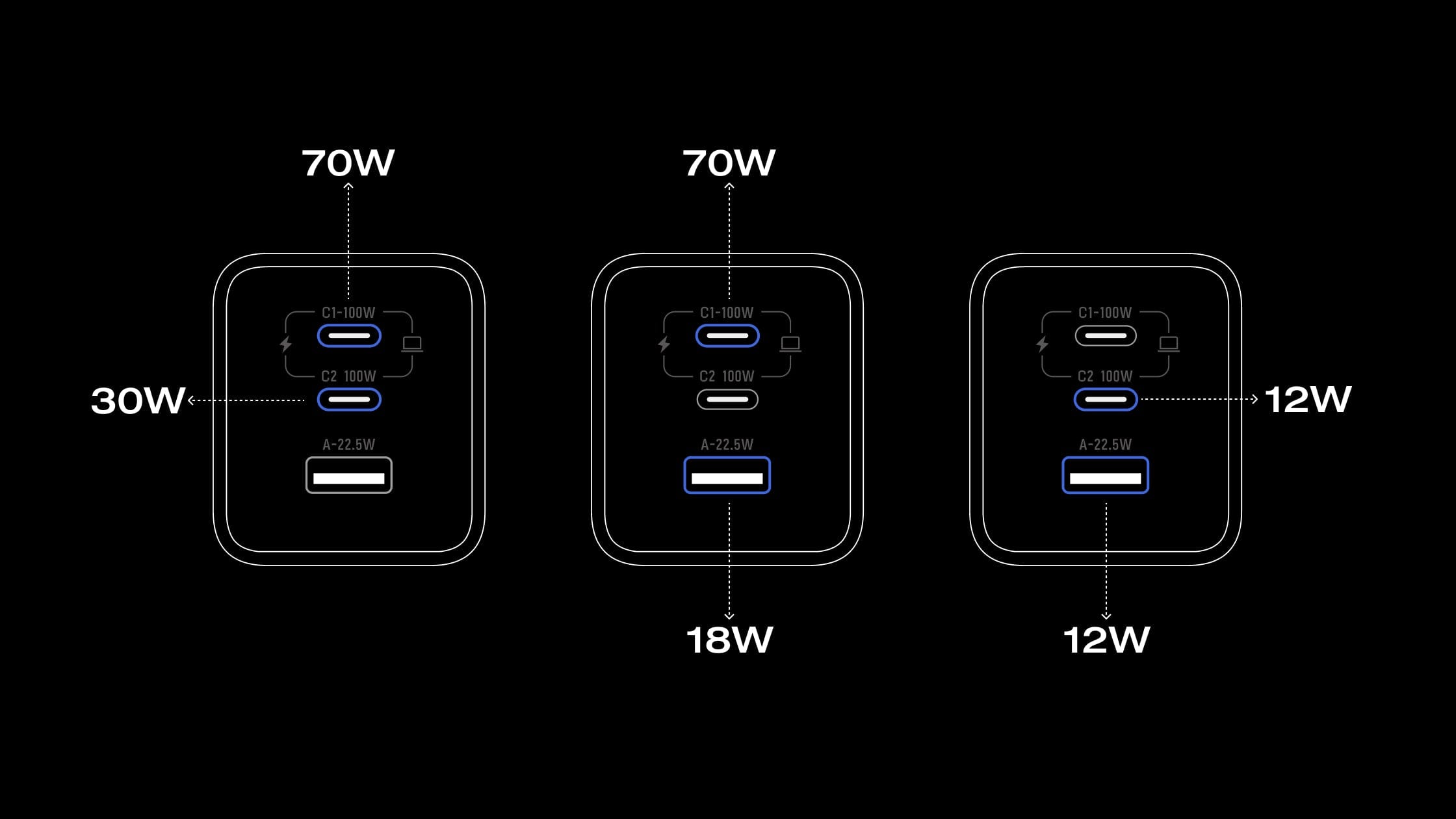Laad 3 apparaten tegelijkertijd op