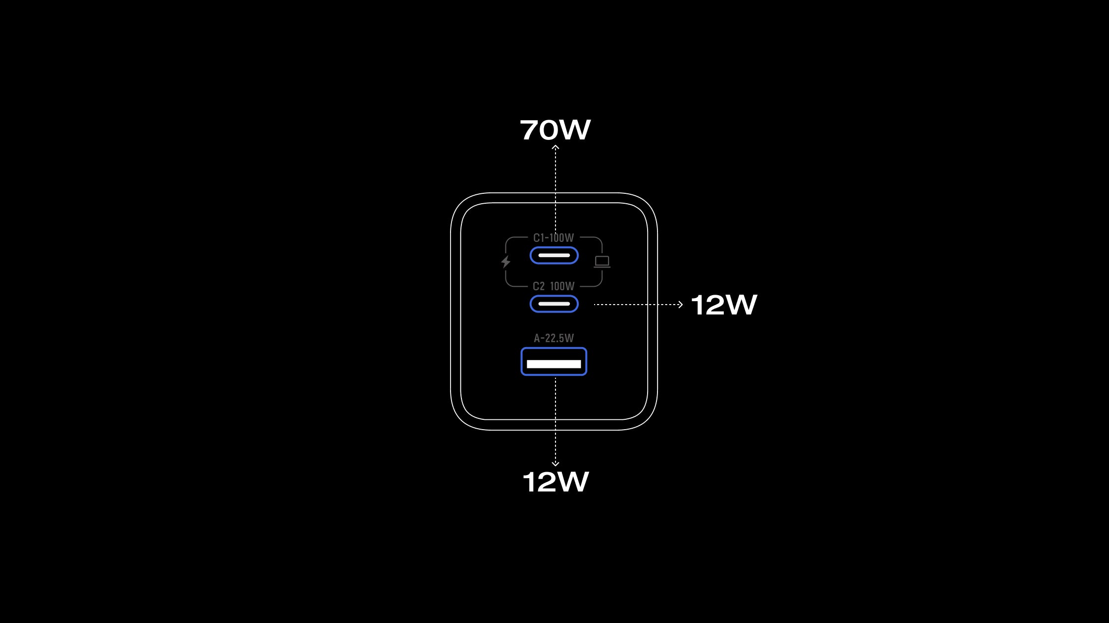 Laad 3 apparaten tegelijkertijd op