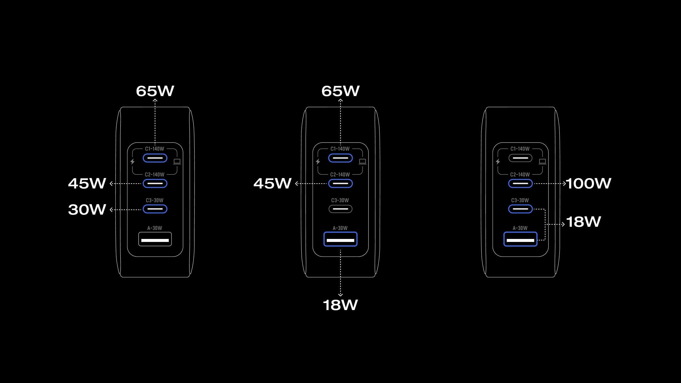 Laad 4 apparaten tegelijk op