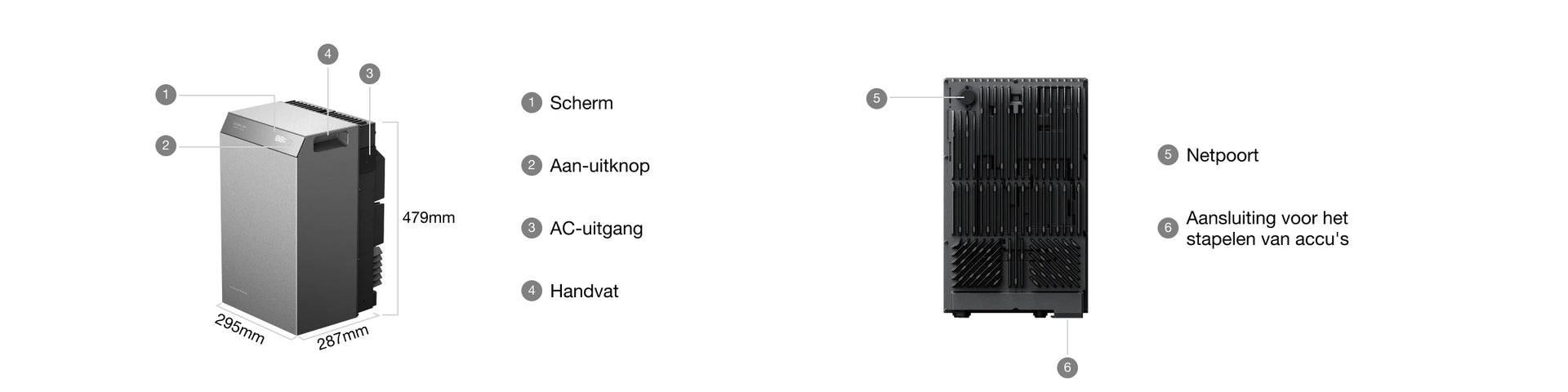 Specificaties