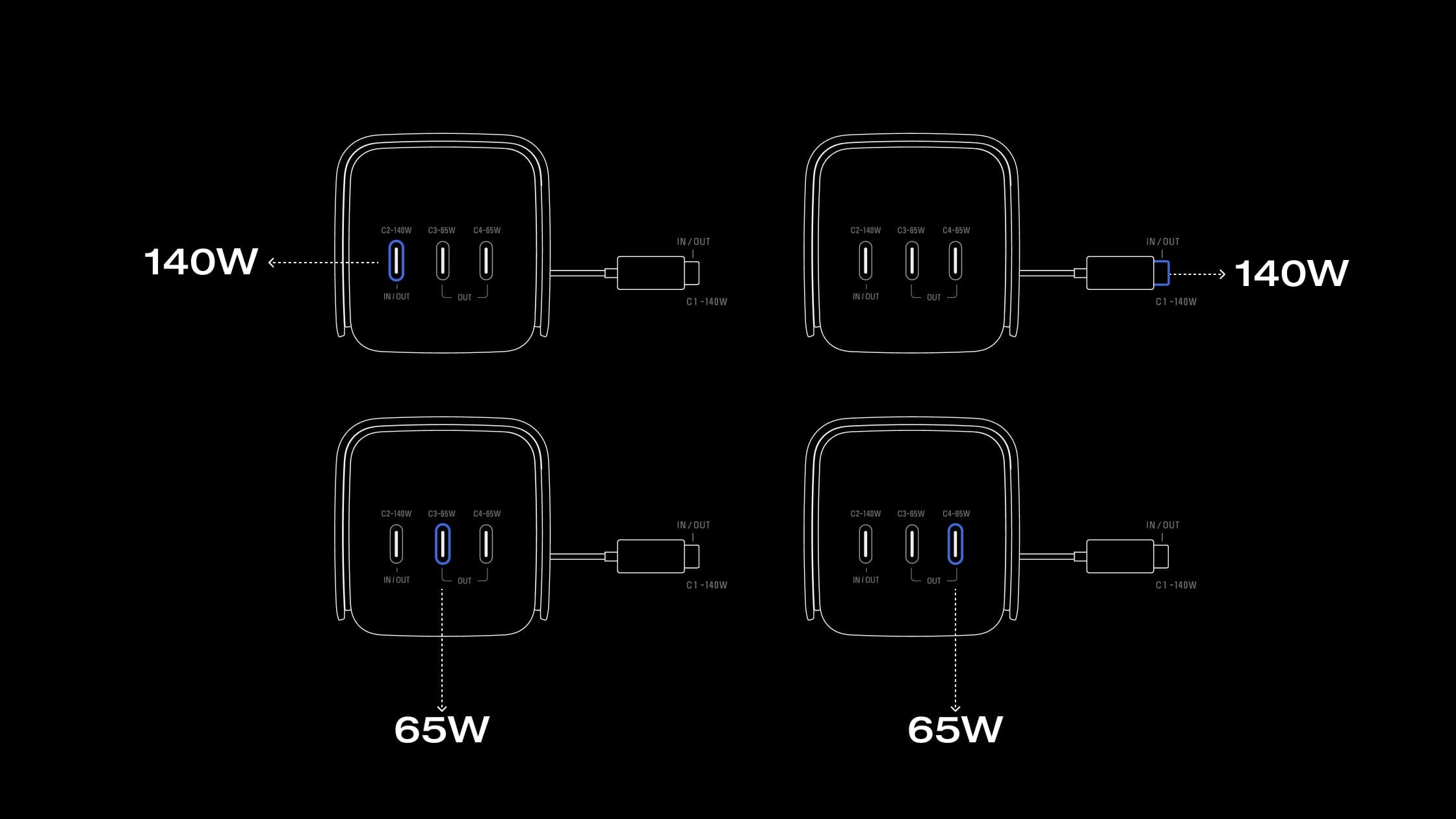 4 apparaten tegelijk opladen