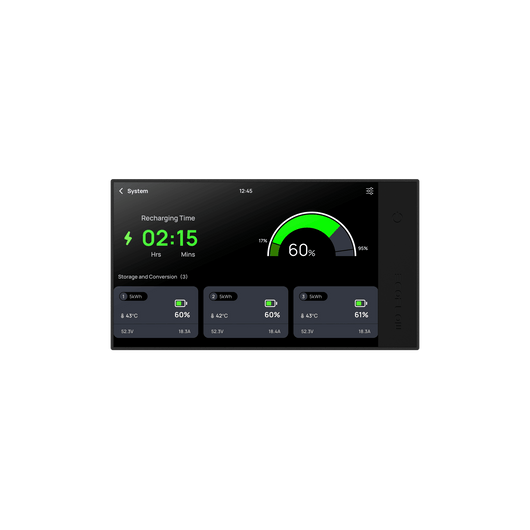EcoFlow Power Kits Console